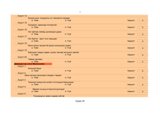 1
   Асуулт 14:
                Бусдын доог тохуурхлыг үл томсорлон ханддаг
                   a. Тийм                            b. Үгүй                Хариулт   b
   Асуулт 15:
                Сонирхол, харилцаа тогтвортой.
                   a. Тийм                            b. Үгүй                Хариулт   b
   Асуулт 16:
                Нэг зүйлээс нөгөөд шилжихдээ удаан.
                    a. Тийм                           b. Үгүй                Хариулт   a
   Асуулт 17:
                Хүн бүртээ адил тэгш харьцдаг.
                   a. Тийм                            b. Үгүй                Хариулт   a
   Асуулт 18:
                Шинэ орчин нөхцөлтэй дасан зохицохдоо удаан.
                   a. Тийм                           b. Үгүй                 Хариулт   a
   Асуулт 19:
                Бэрхшээл саадыг даван туулах тэвчээр хатуужил сайтай.
                   a. Тийм                            b. Үгүй                Хариулт   a
   Асуулт 20:
             Тайван дөлгөөн.
                a. Тийм                              b. Үгүй                 Хариулт   b
Дөрөвдүгээр хэсэг:Меланхолик
   Асуулт 1:
             Ичимхий бүрэг.
                a. Тийм                              b. Үгүй                 Хариулт   b
   Асуулт 2:
          Шинэ орчинд орохоороо сандарч тэвддэг.
                a. Тийм                              b. Үгүй                 Хариулт   b
   Асуулт 3:
             Танихгүй хүмүүстэй холбоо тогтоохдоо бэрхшээдэг.
                a. Тийм                              b. Үгүй                 Хариулт   a
   Асуулт 4:
                  Өөрийн хүчинд итгэдэггүй,эргэлздэг
                a. Тийм                              b. Үгүй                 Хариулт   a
   Асуулт 5:
                   Ганцаардлыг давах чадвар сайтай.

                                                                 Хуудас 28
 