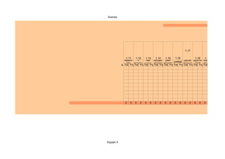 Анализ




                               Бусды Түрэмг                     1,17 Эхэлсэ
                                                      Хурдан
              Сэтгэл              н    ий,дээ                  Шинэ       н
                                                      шуурха
               ийн Хэрүүл дутагд рэлхүү, Нүүр,га 1,16 зүйлд ажлаа Алхаа
               1,11    1,12     1,13    1,14   1,15                     1,18    1,19
                                                          й
              хөдөлг     ч      лыг бусдыг рын                 дасан дуусга гишгээ
                                                      шийдв
               өөн зодоон шууд захира хөдөлг                  зохицо лгүй огцом
                                                         эр
           a. Тийм a. Тийм a. Тийм a. Тийм a. Тийм a. Тийм a. Тийм a. Тийм a. Тийм
                b. Үгүй b. Үгүй b. Үгүй b. Үгүй b. Үгүй b. Үгүй b. Үгүй b. Үгүй
              огцом      ч       ил       х     өөн            хдоо орхих түргэн.
                                                       гаргад
                 х            шүүмж дуртай                    удаан. хандла
                                                         аг.
                               илдэг.     .                            гатай.




              0   0   0   0   0   0   0   0   0   0   0   0   0   0   0   0   0




Хуудас 4
 