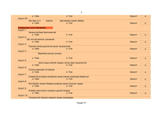 2
                a. Тийм                            b. Үгүй                   Хариулт   a
Асуулт 20:
             Зан ааш нь а     мархан        өөрчлөгдөж хувирч байдаг.
                a. Тийм                           b. Үгүй                    Хариулт   b

Хоёрдугаар хэсэг:Сангвиник
Асуулт 1:
           Хөгжилтэй,баяр баясгалантай.
               a. Тийм                           b. Үгүй                     Хариулт   b
Асуулт 2:
          Эрч хүчтэй,ажилсаг шаламгай.
               a. Тийм                           b. Үгүй                     Хариулт   a
Асуулт 3:
           Эхэлсэн ажлаа дуусгалгүй орхих хандлагатай.
               a. Тийм                           b. Үгүй                     Хариулт   a
Асуулт 4:
                      Өөрийгөө дээгүүр үнэлдэг.

                a. Тийм                            b. Үгүй                   Хариулт   a
Асуулт 5:
                       Шинэ содон зүйлийг хурдан тусгаж авах хандлагатай.
                a. Тийм                            b. Үгүй                   Хариулт   b
Асуулт 6:
             Сониуч,харилцаа тогтворгүй.
                a. Тийм                            b. Үгүй                   Хариулт   a
Асуулт 7:
             Аливаа бүтэлгүйдэл,азгүйдэлд санаа зовниж шаналаад байдаггүй.
                a. Тийм                            b. Үгүй                   Хариулт   a
Асуулт 8:
             Янз бүрийн нөхцөл байдалд амархан дасан зохицож чаддаг.
                a. Тийм                           b. Үгүй                    Хариулт   a
Асуулт 9:
             Аливаа шинэ ажлыг сонирхон дуртай эхэлдэг.
                a. Тийм                           b. Үгүй                    Хариулт   a
Асуулт 10:
             Сонирхолгүй зүйлдээ амархан уйдаж,хөндийрдөг.

                                                              Хуудас 41
 