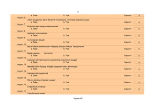 2
                a. Тийм                            b. Үгүй                        Хариулт   a
Асуулт 6:
             Ажил амьдралын азгүй бүтэлгүй тохиолдолд сэтгэлээр амархан унадаг.
                a. Тийм                           b. Үгүй                         Хариулт   a
Асуулт 7:
             Бодлогоширч гиюүрэх хандлагатай.
                a. Тийм                            b. Үгүй                        Хариулт   b
Асуулт 8:
             Амархан эцэж ядардаг.
                a. Тийм                            b. Үгүй                        Хариулт   b
Асуулт 9:
             Сул аяархан ярьдаг.
                a. Тийм                            b. Үгүй                        Хариулт   b
Асуулт 10:
             Ярьж байгаа хүнийхээ зан байдалд зохицон нийцэх хандлагатай.
                a. Тийм                            b. Үгүй                        Хариулт   b
Асуулт 11:
             Өрөвч зөөлөн      сэтгэлтэй.
                a. Тийм                            b. Үгүй                        Хариулт   b
Асуулт 12:
             Сайшаал магтаал,зэмлэл шүүмжлэлд ихэд эмзэг ханддаг
                a. Тийм                          b. Үгүй                          Хариулт   a
Асуулт 13:
             Өөртөө болон бусдад өнөдөр шаардлаг тавьж ажилладаг.
                a. Тийм                           b. Үгүй                         Хариулт   a
Асуулт 14:
             Хардамтгай,сэрдэмтгий
                a. Тийм                            b. Үгүй                        Хариулт   a
Асуулт 15:
             Өвчин зовлонд ялархуу ханддаг
                a. Тийм                            b. Үгүй                        Хариулт   b
Асуулт 16:
             Гомдомхой,тунирхуу.
                a. Тийм                            b. Үгүй                        Хариулт   b
Асуулт 17:
             Учир битүүлэг зожиг.

                                                             Хуудас 45
 