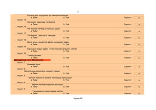 3
                Бусдын доог тохуурхлыг үл томсорлон ханддаг
                   a. Тийм                            b. Үгүй                Хариулт   b
   Асуулт 15:
                Сонирхол, харилцаа тогтвортой.
                   a. Тийм                            b. Үгүй                Хариулт   a
   Асуулт 16:
                Нэг зүйлээс нөгөөд шилжихдээ удаан.
                    a. Тийм                           b. Үгүй                Хариулт   a
   Асуулт 17:
                Хүн бүртээ адил тэгш харьцдаг.
                   a. Тийм                            b. Үгүй                Хариулт   b
   Асуулт 18:
                Шинэ орчин нөхцөлтэй дасан зохицохдоо удаан.
                   a. Тийм                           b. Үгүй                 Хариулт   b
   Асуулт 19:
                Бэрхшээл саадыг даван туулах тэвчээр хатуужил сайтай.
                   a. Тийм                            b. Үгүй                Хариулт   b
   Асуулт 20:
             Тайван дөлгөөн.
                a. Тийм                              b. Үгүй                 Хариулт   b
Дөрөвдүгээр хэсэг:Меланхолик
   Асуулт 1:
             Ичимхий бүрэг.
                a. Тийм                              b. Үгүй                 Хариулт   a
   Асуулт 2:
          Шинэ орчинд орохоороо сандарч тэвддэг.
                a. Тийм                              b. Үгүй                 Хариулт   a
   Асуулт 3:
             Танихгүй хүмүүстэй холбоо тогтоохдоо бэрхшээдэг.
                a. Тийм                              b. Үгүй                 Хариулт   a
   Асуулт 4:
                  Өөрийн хүчинд итгэдэггүй,эргэлздэг
                a. Тийм                              b. Үгүй                 Хариулт   b
   Асуулт 5:
                   Ганцаардлыг давах чадвар сайтай.
                a. Тийм                              b. Үгүй                 Хариулт   b

                                                                 Хуудас 60
 