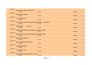 4
Асуулт 7:
             Бодлогоширч гиюүрэх хандлагатай.
                a. Тийм                             b. Үгүй                 Хариулт   b
Асуулт 8:
             Амархан эцэж ядардаг.
                a. Тийм                             b. Үгүй                 Хариулт   b
Асуулт 9:
             Сул аяархан ярьдаг.
                a. Тийм                             b. Үгүй                 Хариулт   b
Асуулт 10:
             Ярьж байгаа хүнийхээ зан байдалд зохицон нийцэх хандлагатай.
                a. Тийм                            b. Үгүй                  Хариулт   b
Асуулт 11:
             Өрөвч зөөлөн      сэтгэлтэй.
                a. Тийм                             b. Үгүй                 Хариулт   a
Асуулт 12:
             Сайшаал магтаал,зэмлэл шүүмжлэлд ихэд эмзэг ханддаг
                a. Тийм                          b. Үгүй                    Хариулт   a
Асуулт 13:
             Өөртөө болон бусдад өнөдөр шаардлаг тавьж ажилладаг.
                a. Тийм                           b. Үгүй                   Хариулт   a
Асуулт 14:
             Хардамтгай,сэрдэмтгий
                a. Тийм                             b. Үгүй                 Хариулт   a
Асуулт 15:
             Өвчин зовлонд ялархуу ханддаг
                a. Тийм                             b. Үгүй                 Хариулт   a
Асуулт 16:
             Гомдомхой,тунирхуу.
                a. Тийм                             b. Үгүй                 Хариулт   b
Асуулт 17:
             Учир битүүлэг зожиг.
                a. Тийм                             b. Үгүй                 Хариулт   b
Асуулт 18:
             Идэвхи санаачлага муутай,бүрэг ноомой.
                a. Тийм                             b. Үгүй                 Хариулт   b

                                                              Хуудас 77
 