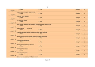 5
                a. Тийм                               b. Үгүй               Хариулт   a
Асуулт 7:
             Бодлогоширч гиюүрэх хандлагатай.
                a. Тийм                               b. Үгүй               Хариулт   a
Асуулт 8:
             Амархан эцэж ядардаг.
                a. Тийм                               b. Үгүй               Хариулт   b
Асуулт 9:
             Сул аяархан ярьдаг.
                a. Тийм                               b. Үгүй               Хариулт   b
Асуулт 10:
             Ярьж байгаа хүнийхээ зан байдалд зохицон нийцэх хандлагатай.
                a. Тийм                            b. Үгүй                  Хариулт   a
Асуулт 11:
             Өрөвч зөөлөн      сэтгэлтэй.
                a. Тийм                               b. Үгүй               Хариулт   a
Асуулт 12:
             Сайшаал магтаал,зэмлэл шүүмжлэлд ихэд эмзэг ханддаг
                a. Тийм                          b. Үгүй                    Хариулт   a
Асуулт 13:
             Өөртөө болон бусдад өнөдөр шаардлаг тавьж ажилладаг.
                a. Тийм                           b. Үгүй                   Хариулт   b
Асуулт 14:
             Хардамтгай,сэрдэмтгий
                a. Тийм                               b. Үгүй               Хариулт   b
Асуулт 15:
             Өвчин зовлонд ялархуу ханддаг
                a. Тийм                               b. Үгүй               Хариулт   a
Асуулт 16:
             Гомдомхой,тунирхуу.
                a. Тийм                               b. Үгүй               Хариулт   a
Асуулт 17:
             Учир битүүлэг зожиг.
                a. Тийм                               b. Үгүй               Хариулт   a
Асуулт 18:
             Идэвхи санаачлага муутай,бүрэг ноомой.

                                                                Хуудас 93
 