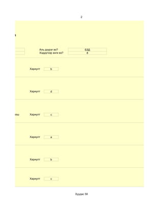 2




судалгаа


    15                 Аль дүүрэг вэ?              БЗД
    эм                 Хэддүгээр анги вэ?           8




                 Хариулт       b




                 Хариулт       d




d.60- аас дээш   Хариулт       c




                 Хариулт       a




                 Хариулт       b




                 Хариулт       c




                                            Хуудас 58
 