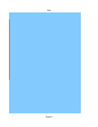 Нүүр




Хуудас 5
 