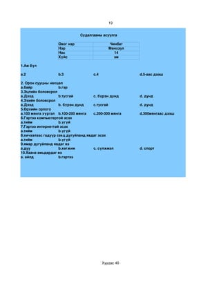 19


                               Cудалгааны асуулга

                   Овог нэр                    Чинбат
                   Нэр                         Мөнхзул
                   Нас                           14
                   Хүйс                          эм

1.Ам бүл

a.2                b.3                c.4                d.5­аас дээш

2. Орон сууцны нөхцөл
a.байр              b.гэр
3.Эцгийн боловсрол
a.Дээд              b.тусгай         c. бүрэн дунд       d. дунд
4.Эхийн боловсрол
a.Дээд              b. бүрэн дунд    c.тусгай            d. дунд
5.Өрхийн орлого
a.100 мянга хүртэл b.100­200 мянга   c.200­300 мянга     d.300мянгаас дээш
6.Гэртээ компьютертой эсэх
a.тийм              b.үгүй
7.Гэртээ интернеттэй эсэх
a.тийм              b.үгүй
8.хичээлээс гадуур секц дугуйланд явдаг эсэх
a.тийм              b.үгүй
9.ямар дугуйланд явдаг вэ
a.дуу               b.хөгжим         c. сүлжмэл          d. спорт
10.Хаана амьдардаг вэ
a. айлд             b.гэртээ




                                            Хуудас 40
 