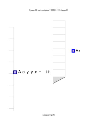 Хуудас 69, tsahimsudalgaa­110608014111­phpapp02



?
                                                                 Ас у у л т   :
                                                                              3




 уу?

           А с у у л т 5:
                                                                                  Ас у у л т   6:




                      Ас у у л т         8:                                                    Ас у у л т




                     Ас у у л т                11:


Заримдаа                         d.




                                            sudalgaanii grafik
 