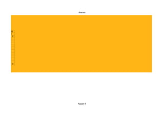 Анализ




1,20
 0
   0




  0




       Хуудас 5
 