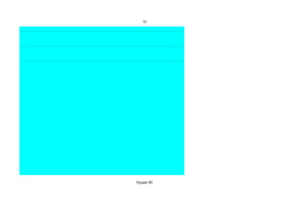 10




Хуудас 60
 