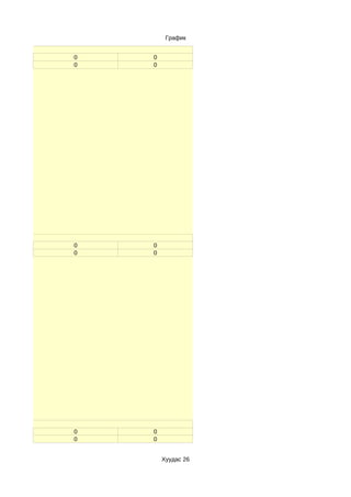 График


0   0
0   0




0   0
0   0




0   0
0   0


        Хуудас 26
 
