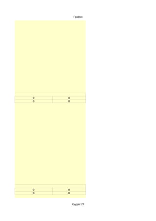 График




0   0
0   0




0   0
0   0



        Хуудас 27
 