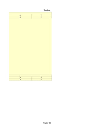 График


0   0
0   0




0   0
0   0




        Хуудас 29
 