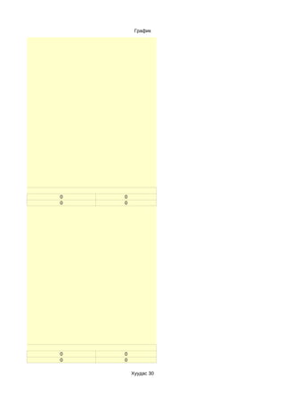 График




0   0
0   0




0   0
0   0

        Хуудас 30
 