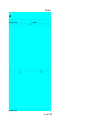 График



ы нэгтгэл

               c.дугуйгаар            d.явган
                                  0                         0




д дуртай юу?
                             c.                 d.
                             0                  0




 ирын хичээлд ордог вэ?

                                                     Хуудас 33
 