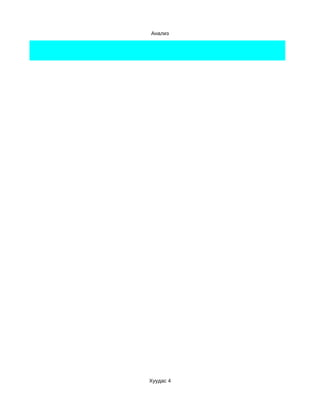 Анализ




Хуудас 4
 