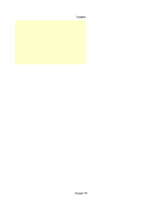 График




Хуудас 50
 