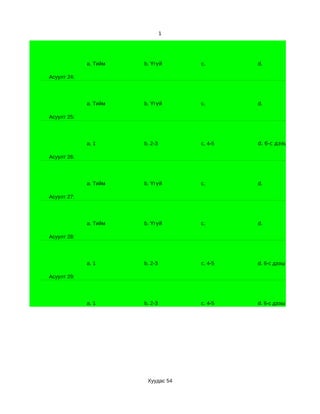 1




             a. Тийм   b. Үгүй      c.       d.

Асуулт 24:




             a. Тийм   b. Үгүй      c.       d.

Асуулт 25:




             a. 1      b. 2-3       c. 4-5   d. 6-с дээш

Асуулт 26:




             a. Тийм   b. Үгүй      c.       d.

Асуулт 27:




             a. Тийм   b. Үгүй      c.       d.

Асуулт 28:




             a. 1      b. 2-3       c. 4-5   d. 6-с дээш

Асуулт 29:




             a. 1      b. 2-3       c. 4-5   d. 6-с дээш




                        Хуудас 54
 