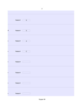 2




               Хариулт   b




d. Хийдэггүй   Хариулт   b




d. Маш сайн    Хариулт   a




d. Маш сайн    Хариулт   C




d. Маш сайн    Хариулт




d. Маш сайн    Хариулт




d. Маш сайн    Хариулт




d. Маш сайн    Хариулт



                             Хуудас 68
 