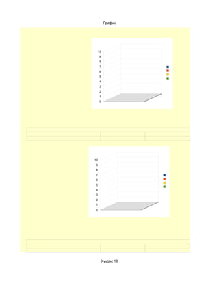 График




     10
      9
      8
      7
      6
      5
      4
      3
      2
      1
      0




10
 9
 8
 7
 6
 5
 4
 3
 2
 1
 0




          Хуудас 16
 