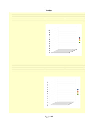 График




      10
      9
      8
      7
      6
      5
      4
      3
      2
      1
      0




 10
  9
  8
  7
  6
  5
  4
  3
  2
  1
  0




Хуудас 23
 