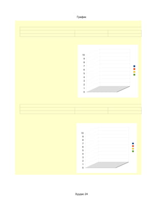 График




     10
         9
         8
         7
         6
         5
         4
         3
         2
         1
         0




    10
     9
     8
     7
     6
     5
     4
     3
     2
     1
     0




Хуудас 24
 