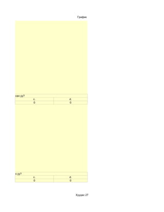 График




ограм суулгасан уу?
                      c.   d.
                      0    0




ас нээж чадах уу?
                      c.   d.
                      0    0




                                Хуудас 27
 