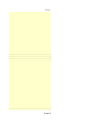 График




Хуудас 34
 