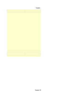 График




Хуудас 35
 