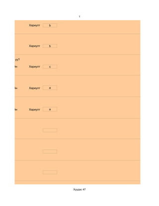 1


                  Хариулт   b




                  Хариулт   b



ах уу чадах уу?

 d. Маш сайн      Хариулт   c




 d. Маш сайн      Хариулт   a




 d. Маш сайн      Хариулт   a




                                Хуудас 47
 