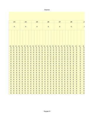 Анализ




    23               24               25               26               27               28               29


    0                0                0                 0               0                0                0
0
    0
        0
             0
                 0
                     0
                         0
                              0
                                  0
                                      0
                                          0
                                               0
                                                   0
                                                       0
                                                            0
                                                                0
                                                                    0
                                                                        0
                                                                            0
                                                                                 0
                                                                                     0
                                                                                         0
                                                                                             0

                                                                                                  0

                                                                                                      0

                                                                                                          0
0   0    0   0   0   0    0   0   0   0    0   0   0   0    0   0   0   0    0   0   0   0    0   0   0   0
0   0    0   0   0   0    0   0   0   0    0   0   0   0    0   0   0   0    0   0   0   0    0   0   0   0
0   0    0   0   0   0    0   0   0   0    0   0   0   0    0   0   0   0    0   0   0   0    0   0   0   0
0   0    0   0   0   0    0   0   0   0    0   0   0   0    0   0   0   0    0   0   0   0    0   0   0   0
0   0    0   0   0   0    0   0   0   0    0   0   0   0    0   0   0   0    0   0   0   0    0   0   0   0
0   0    0   0   0   0    0   0   0   0    0   0   0   0    0   0   0   0    0   0   0   0    0   0   0   0
0   0    0   0   0   0    0   0   0   0    0   0   0   0    0   0   0   0    0   0   0   0    0   0   0   0
0   0    0   0   0   0    0   0   0   0    0   0   0   0    0   0   0   0    0   0   0   0    0   0   0   0
0   0    0   0   0   0    0   0   0   0    0   0   0   0    0   0   0   0    0   0   0   0    0   0   0   0
0   0    0   0   0   0    0   0   0   0    0   0   0   0    0   0   0   0    0   0   0   0    0   0   0   0
0   0    0   0   0   0    0   0   0   0    0   0   0   0    0   0   0   0    0   0   0   0    0   0   0   0
0   0    0   0   0   0    0   0   0   0    0   0   0   0    0   0   0   0    0   0   0   0    0   0   0   0
0   0    0   0   0   0    0   0   0   0    0   0   0   0    0   0   0   0    0   0   0   0    0   0   0   0
0   0    0   0   0   0    0   0   0   0    0   0   0   0    0   0   0   0    0   0   0   0    0   0   0   0
0   0    0   0   0   0    0   0   0   0    0   0   0   0    0   0   0   0    0   0   0   0    0   0   0   0
0   0    0   0   0   0    0   0   0   0    0   0   0   0    0   0   0   0    0   0   0   0    0   0   0   0
0   0    0   0   0   0    0   0   0   0    0   0   0   0    0   0   0   0    0   0   0   0    0   0   0   0
0   0    0   0   0   0    0   0   0   0    0   0   0   0    0   0   0   0    0   0   0   0    0   0   0   0
0   0    0   0   0   0    0   0   0   0    0   0   0   0    0   0   0   0    0   0   0   0    0   0   0   0
0   0    0   0   0   0    0   0   0   0    0   0   0   0    0   0   0   0    0   0   0   0    0   0   0   0
0   0    0   0   0   0    0   0   0   0    0   0   0   0    0   0   0   0    0   0   0   0    0   0   0   0




                                                   Хуудас 6
 