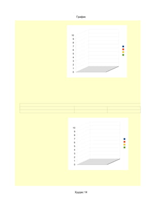 График




10
 9
 8
 7
 6
 5
 4
 3
 2
 1
 0




 10
     9
     8
     7
     6
     5
     4
     3
     2
     1
     0




     Хуудас 14
 
