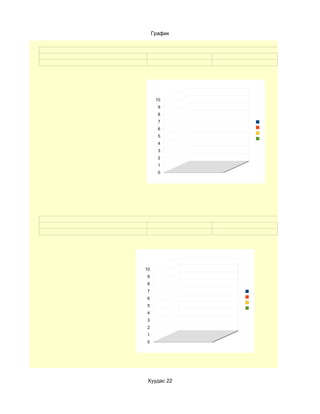 График




      10
       9
       8
       7
       6
       5
       4
       3
       2
       1
       0




10
9
8
7
6
5
4
3
2
1
0




 Хуудас 22
 