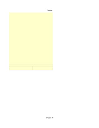 График




Хуудас 36
 