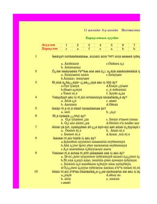11 жилийн  8­р ангийн    Математикийн тест

                                 Хариултын хуудас

     Асуулт       1        2       3       4       5        6       7
     Хариулт      c        a       f       c       a        b       b

1        Íèéãìýýñ òóñãààðëàãäàæ, àìüòäûí äóíä ºññºí àìüä áèåèéã íýðëýíý ¿¿?

                a. Äåïðèâàöè                     c.Ôåðàëü õ¿í
                b. Ãîñïèòàëèçì
2        Õ¿íèé íèéãýìøèëä íºëººëæ áóé áèå õ¿í, á¿ëýã áàéãóóëëàãûã íýðëýíý ¿¿?
                a. Íèéãýìøëèéí àãåíò             c.Íèéãýìøèë 
                b.Àíõäàã÷ íèéãýìøèë
3        Ñî¸ëûã á¿ðä¿¿ëýã÷ ç¿éë¿¿äýä àëü íü îðîõ âý?
                a.Õýë ìýäëýã                     d.Èòãýë ¿íýìøèë 
                b.Øàøèí ø¿òëýã                   e.¸ñ ñóðòàõóóí 
                c.Ýäèéí ñî¸ë                     f. Äýýðõ á¿ãä
4        Ýäãýýðýýñ àëü íü ñî¸ëûí èíñòèòóòýä õàìààðàõã¿é âý?
                a. Äîìîã ç¿é                     c. øàøèí
                b. Áàéãàëü                       d.Óðëàã
5        Íèéãýì ñî¸ë õî¸ð õîëáîî õàìààðàëòàé þó?
                a. òèéì                          b. ¿ã¿é
6         Ñî¸ë õýäèéä ¿¿ññýí áý?
                a.  Õ¿é íýãäëèéí ¿åä             c. Íèéãýì õºãæèõ ÿâöàä
                b. Õ¿í áèé áîëñîí ¿åä            d.Òîìîîõîí òºâ ñóóðèí áèé áîëñîí ¿åýñ
7        Àõóéí ýä þìñ, òýäãýýðèéí ãîî ç¿é ãýõ÷ëýí áàñ àõóéí õ¿ðýýíäýõ õ¿ì¿¿èéí õàð
                a.  Õóâèéí ñî¸ë                  b.  Àõóéí ñî¸ë
                c. Íèéòèéí ñî¸ë                  d.Àëáàí ¸ñíû ñî¸ë
8          Íèéòèéí ñî¸ëûí îíöëîã íü àëü âý?
                a.ßçãóóðòàí äýýäñèéí òààøààëûã èëýðõèéëäýã
                b.Àðä ò¿ìíèé îþóíû ýðýë õàéãóóëûã èëýðõèéëäýã
                c.Á¿õ äàâõàðãàä õ¿ðòýýìæòýé áàéíà
9        Ýëèòèéí ñî¸ë áóñàä ñî¸ëîîñ ÿëãàãäàõ òàë íü àëü âý?
                a. Îð÷èí ¿åèéí ìýäýýëëèéí õýðýãñëýýð äàìæèí õ¿ì¿¿ñèéí õ¿ðòýýë áîëäîã
                b.Ñî¸ëûã õ¿ëýýí àâàõ, îéëãîõîä çîõèõ áýëòãýë õýðýãòýé.
                c. Íèéãìèéí á¿õ äàâõðààíä õ¿ðòýýë áîëæ äýëãýðäýã.
                d.Õ¿ì¿¿ñèéí á¿òýýæ õýðýãëýæ áàéãàà áºãººä òóõàéí ñî¸ëûí áèåò õýëáý
10       Àðäûí ñî¸ëûí òºðºëä õîëáîãäîëã¿é ç¿éë õàìðóóëñàí áîë àëü íü âý?
                a.¿ëãýð                          d.óðòûí äó
                b. äîìîã                         e. òóóëüñ
                c.øàøèí
 