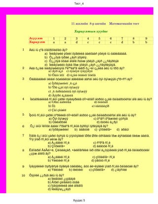 Тест_4




                                  11 жилийн  8­р ангийн    Математикийн тест

                                    Хариултын хуудас

     Асуулт          1       2       3        4      5       6       7       8      9
     Хариулт         a       a       d        c      c       c       d       b      b

1    Àëü íü çºâ òîäîðõîéëîëò âý?
                a)    Íèéãýìøèë ýõèéí õýâëèéä áàéõààñ ýõëýë íü òàâèãääàã.
                b)    Õ¿¿õýä íÿðàé ¿åýñ ýõýëíý.
                c)    Õ¿¿õýä óõààí áîäîë ñóóæ ýõëýõ ¿åýñ ¿¿ñâýðòýé
                d)    Íèéãýìøèëò õýëä îðæ ýõëýõ ¿åýñ ¿¿ñâýðëýäýã.
2    Áèå õ¿íèé íèéãýìøèëòýíä íºëººëäºã ìèêðî õ¿÷èí ç¿éëä àëü íü îðîõ âý?
                     a) Ãýð á¿ë    c) õýâëýë ìýäýýëýë
                     b) Õàìò îëîí   d) õ¿íèé õóâèéí îíöëîã
3    Öàãäààãèéí àëáàí òóøààëòàí àâèëãàë àâñàí àëü õýì õýìæýýã çºð÷ñºí áý?
                     a) Ìýðãýæëèéí ¸ñ ç¿é
                     b) Ýðõ ç¿éí õýì õýìæýý
                     c) ¸ñ ñóðòàõóóíû õýì õýìæýý 
                     d) Äýýðõ á¿ãäèéã 
4    Ìàòåðèàëëàã ñî¸ëûí çàðèì õýëáýðèéã òîî÷èõäîî áóðóó ç¿éë õàìààðóóëñàí áîë àëü íü âý?
                     a) Óðàí áàðèëãà                           d) õóâöàñ
                     b) Íîì                                           e) òåëåâèçîð
                     c) Çàí çàíøèë
5    Îþóíû ñî¸ëûí çàðèì òºðëèéã òîî÷èõäîî áóðóó ç¿éë õàìààðóóëñàí áîë àëü íü âý?
                    a) Õýì õýìæýý                    c) õºíãºí õºãæìèéí çýìñýã
                    b) Òàëàðõàë                         d) õóóëü ä¿ðýì
6     Õ¿í àìûí îëîíõè äàãàí ìºðääºã ñî¸ëûã õýðõýí íýðëýäýã âý?
                    a) Ìýðãýæëèéí      b) äàãóóë      c) çîíõèëîã÷    d) àðäûí
7    Ìîíãîë õ¿í àìûí çàðèì õýñýã íü ýíýòõýãèéí Øðè Øðè óðñãàëä îðæ áÿñàëãàë õèéæ áàéíà.
     Ýíý ÿìàð ñî¸ëûí øèíæ âý?
                     a) Á¿ëãèéí ñî¸ë                 c) ñºðºã ñî¸ë
                     b) Çîíõèëîã÷                   d) äàãóóë ñî¸ë
8    Ëåîíàðäî ÄàÂèí÷è, Çàíàáàçàð, ×àéêîâñêèé íàð óðàí á¿òýýëèéã ÿìàð ñî¸ëä õàìààðóóëàí
     ¿çýæ áîëîõ âý?
                     a) Á¿ëãèéí ñî¸ë                c) çîíõèëîã÷ ñî¸ë
                     b) Ýëèòèéí ñî¸ë               d) ÿâöóó ñî¸ë
9    Ìýäýýëëèéí õýðýãñýë õýâëýë òåëåâèç, äóó áè÷ëýãèéí ÿìàð ñî¸ëä õàìààòàé âý?
                  a) Ýëèòèéí   b) íèéòèéí   c) çîíõèëîã÷   d) ¿íäýñíèé
10   Õýýíèé ¿¿ðýã àëü íü âý?
                 a) Íèéãìèéí ¿çýãäýë
                 b) Äîõèî çàíãààíû óòãà
                 c) Ìýäýýëëèéã áèé áîëãîõ
                 d) Íèéãýìø¿¿ëýõ


                                   Хуудас 5
 