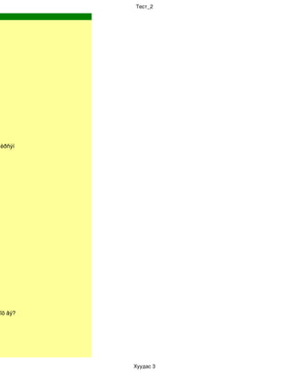 Тест_2




 èðñýí




ðîõ âý?




          Хуудас 3
 
