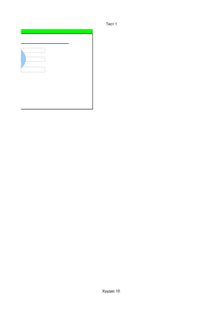 Тест 1




Хуудас 10
 