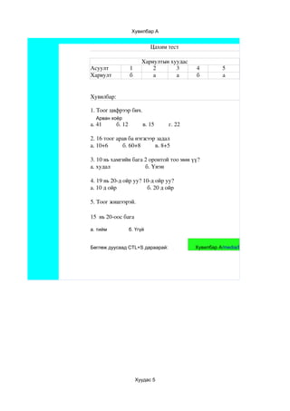 Хувилбар А


                                 Цахим тест

                            Хариултын хуудас
Асуулт                1         2       3            4         5
Хариулт               б         а       а            б         а


Хувилбар:                   

1. Тоог цифрээр бич.
   Арван хоёр
а. 41          б. 12          в. 15          г. 22

2. 16 тоог арав ба нэгжээр задал
а. 10+6          б. 60+8          в. 8+5

3. 10 нь хамгийн бага 2 оронтой тоо мөн үү?
а. худал                        б. Үнэн

4. 19 нь 20­д ойр уу? 10­д ойр уу?
а. 10 д ойр                     б. 20 д ойр

5. Тоог жишээрэй.

15  нь 20­оос бага

а. тийм              б. Үгүй


Бөглөж дуусаад CTL+S дараарай:                       Хувилбар А/media/DISK_IMG/Tsahim test-2




                          Хуудас 5
 
