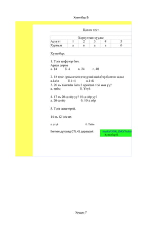 Хувилбар Б



                                       Цахим тест

                                 Хариултын хуудас
Асуулт                    1         2     3       4                      5
Хариулт                   а         в      а      а                      б

Хувилбар:                   

1. Тоог цифрээр бич.
Арван дөрөв
а. 14          б. 4          в. 24          г. 40

2. 18 тоог орны нэмэгдэхүүний нийлбэр болгон задал
а.1а4н           б.1+4             в.1+8
3. 20 нь хамгийн бага 2 оронтой тоо мөн үү?
а. тийм                        б. Үгүй

4. 17 нь 20­д ойр уу? 10­д ойр уу?
а. 20­д ойр                   б. 10­д ойр

5. Тоог жишээрэй.

14 нь 12­өөс их 

а. үгүй                                        б. Тийм

Бөглөж дуусаад CTL+S дараарай:                              /media/DISK_IMG/Tsahim test­2.ods#Үнэлгээ
                                                               Хувилбар Б




                              Хуудас 7
 