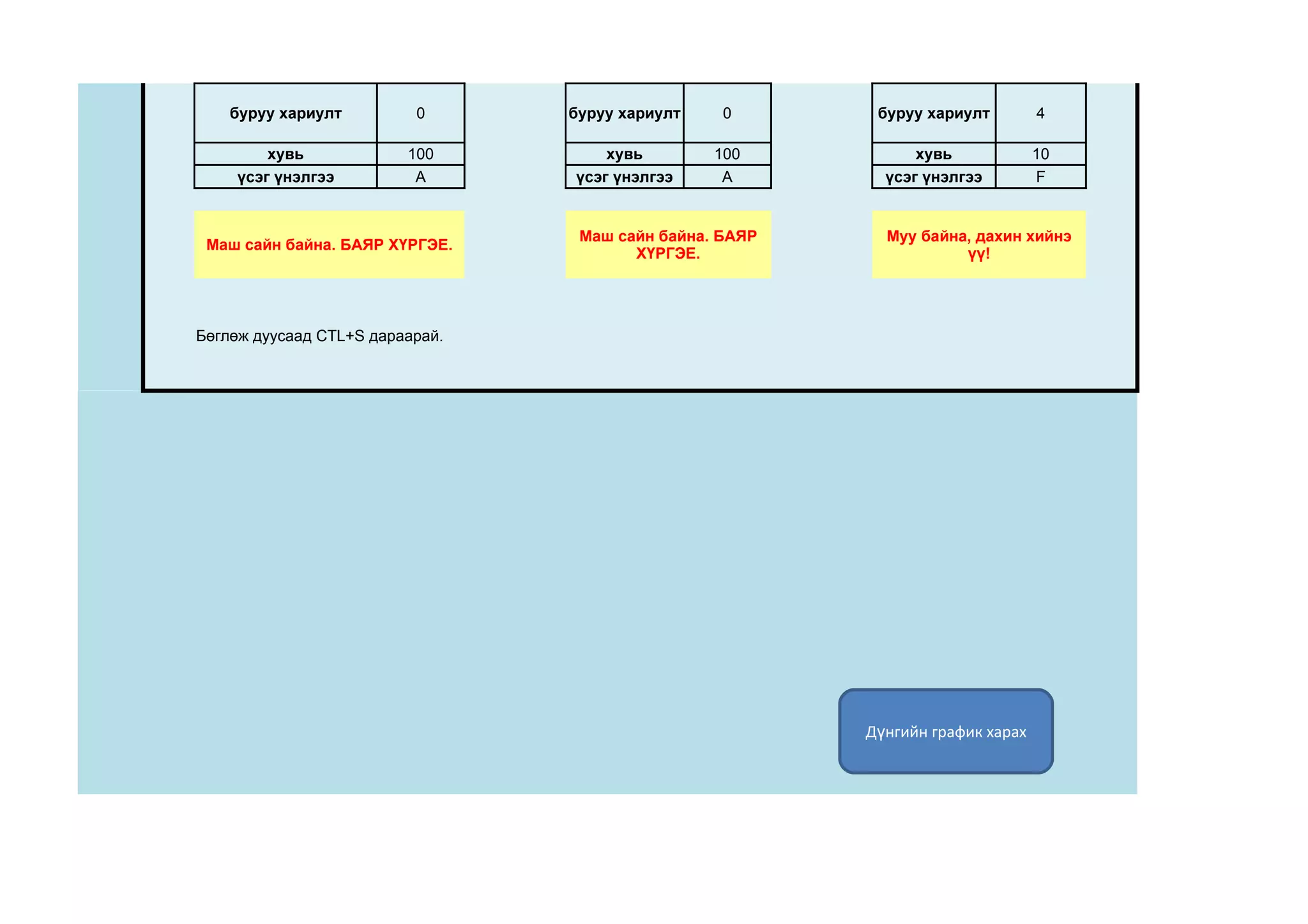 Tsahim Test 9 Durvun Untsugt Mungunchimeg 2012 03 Ods