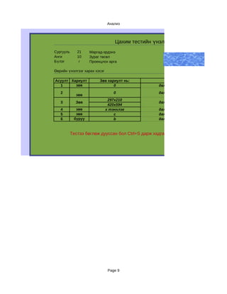 Анализ



                                  Цахим тестийн үнэлгээний анализ
Сургууль      21    Маргад-эрдэнэ
Анги          10    Зураг төсөл                         Тест дахин
Бүлэг          г    Проекцлох арга                       эхлүүлэх
Өөрийн үнэлгээг харах хэсэг

Асуулт Хариулт           Зөв хариулт нь:
  1      зөв                    0                  дахин бөглөх хэрэггүй
   2                              0                дахин бөглөх хэрэггүй
             зөв
                               297х210
   3         Зөв                                   дахин бөглөх хэрэггүй
                               420х594
   4         зөв              х тэнхлэг            дахин бөглөх хэрэггүй
   5         зөв                  c                дахин бөглөх хэрэггүй
   6        буруу                 b                дахин бөглөх хэрэггүй


           Тестээ бөглөж дууссан бол Ctrl+S дарж хадгалаарай !




                               Page 9
 