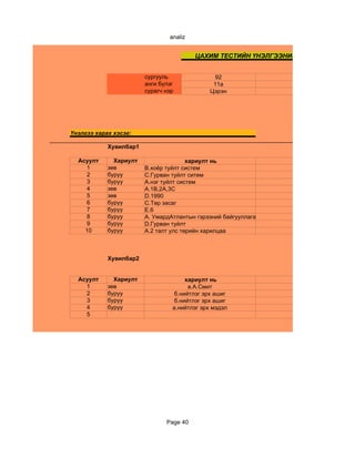 analiz


                                         ЦАХИМ ТЕСТИЙН ҮНЭЛГЭЭНИЙ АНАЛИЗ,ГРАФИК


                        сургууль               92                           Нийгэм
                        анги бүлэг             11а                    Олон улсын х
                        сурагч нэр            Цэрэн




Үнэлгээ харах хэсэг:

            Хувилбар1

  Асуулт      Хариулт                  хариулт нь                       анхаарах
    1       зөв         B.хоёр туйлт систем
    2       буруу       C.Гурван туйлт ситем
    3       буруу       А.нэг туйлт систем
    4       зөв         A.1B,2A,3C
    5       зөв         D.1990
    6       буруу       С.Төр засаг
    7       буруу       E.6
    8       буруу       А. УмардАтлантын гэрээний байгууллага
    9       буруу       D.Гурван туйлт
    10      буруу       А.2 талт улс төрийн харилцаа



            Хувилбар2


  Асуулт      Хариулт                 хариулт нь
    1       зөв                        а.А.Смит
    2       буруу                 б.нийтлэг эрх ашиг
    3       буруу                 б.нийтлэг эрх ашиг
    4       буруу                а.нийтлэг эрх мэдэл
    5




                               Page 40
 
