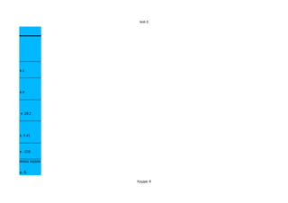 test-3




          e.1




          e.9




           e. 28;2




          e. 0.41



          e. -228

аар нэг эгнээнд хэдэн 

          e. 6

                         Хуудас 8
 