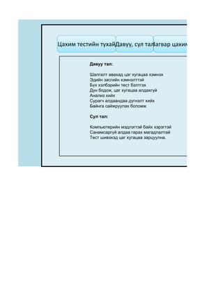 Цахим тестийн тухайДавуу, сул тал
                                Загвар цахим тест-1

          Давуу тал:

          Шалгалт авахад цаг хугацаа хэмнэх
          Эдийн засгийн хэмнэлттэй
          Бүх хэлбэрийн тест бэлтгэх
          Дүн бодож, цаг хугацаа алдахгүй
          Анализ хийх
          Сурагч алдаандаа дүгнэлт хийх
          Байнга сайжруулах боломж

          Сул тал:

          Компьютерийн мэдлэгтэй байх хэрэгтэй
          Санамсаргүй алдаа гарах магадлалтай
          Тест шивэхэд цаг хугацаа зарцуулна.
 