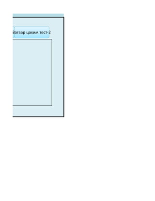 Загвар цахим тест-2
им тест-1
 