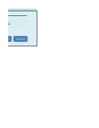 Мөнхдэлгэр
Мэдээлэл зүй
 оолол




  Хувилбар-2   Хувилбар-3
 
