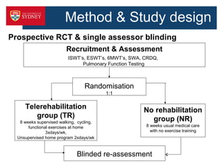 Prospective Rct A randomized controlled trial (RCT) of telerehabilitation on exercise ...