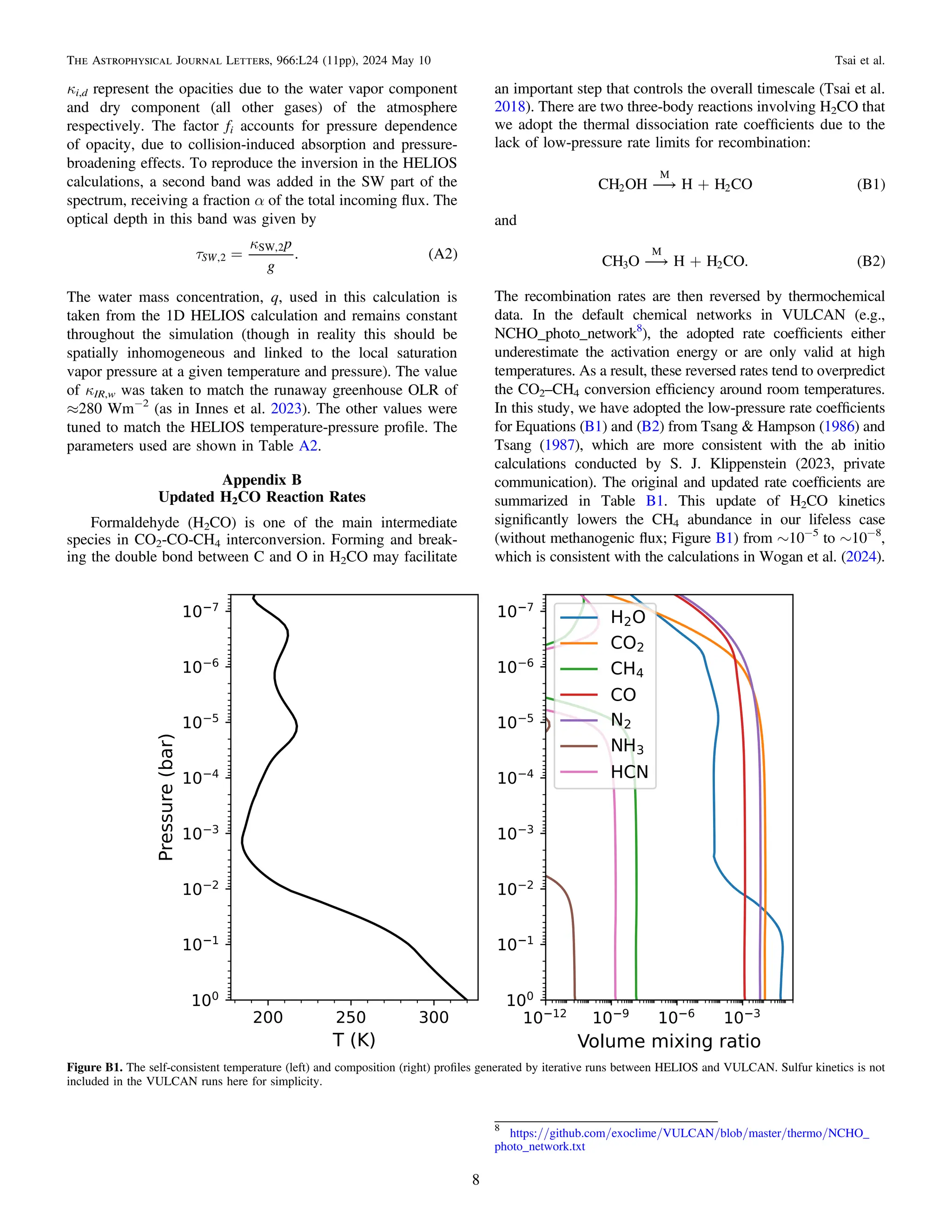 Unraveling The Mystery Of K2 18B:  A Temperate Sub Neptune'S Surprising Chemistry - g7ne9ul