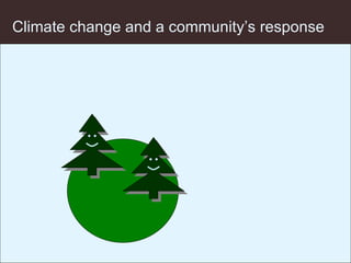Climate change and a community’s response 