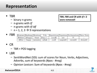 Representation 
• TBR 
– binary n-grams 
– n-grams with tf 
– n-grams with tf-idf 
– n = 1, 2, 3  9 representations 
• FB...